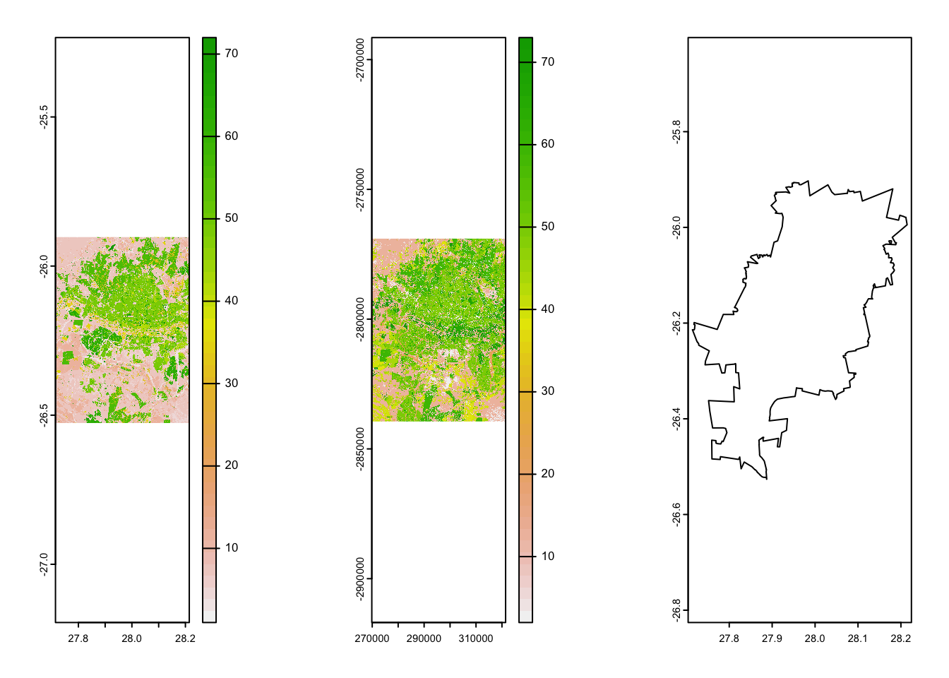 Land cover change